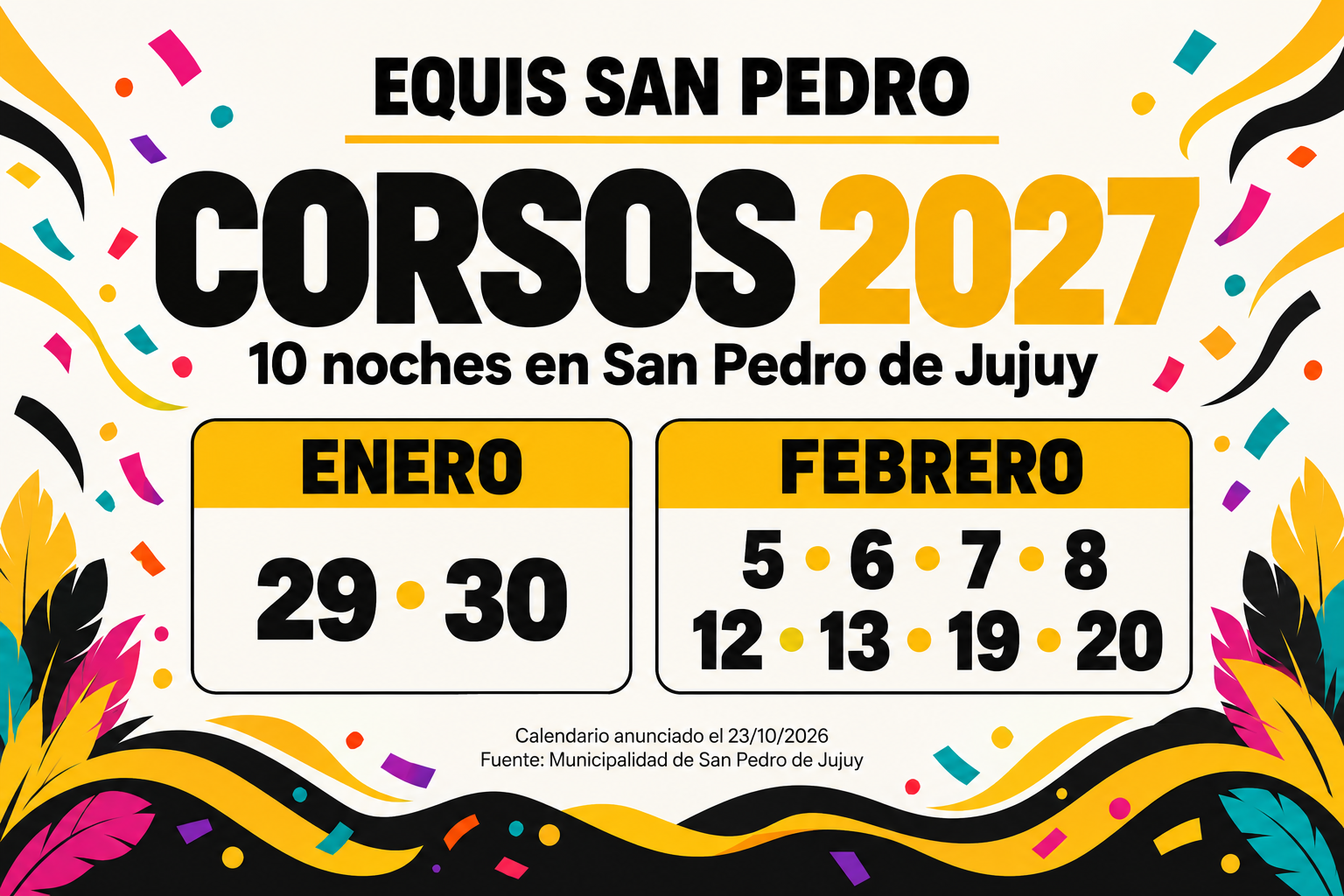 Calendario de los Corsos de San Pedro 2027: 29 y 30 de enero; 5, 6, 7, 8, 12, 13, 19 y 20 de febrero. Placa editorial de Equis San Pedro.