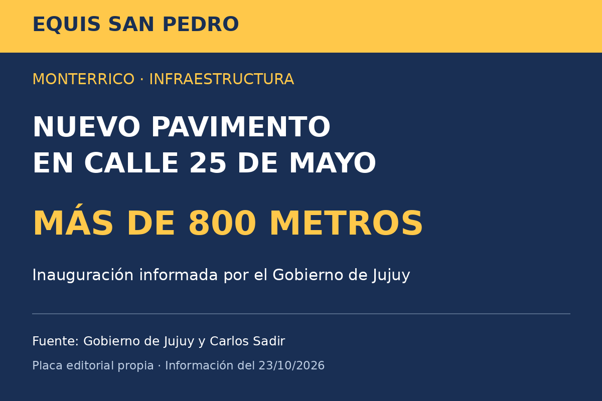 Placa editorial de Equis San Pedro: más de 800 metros de pavimento en calle 25 de Mayo, Monterrico.