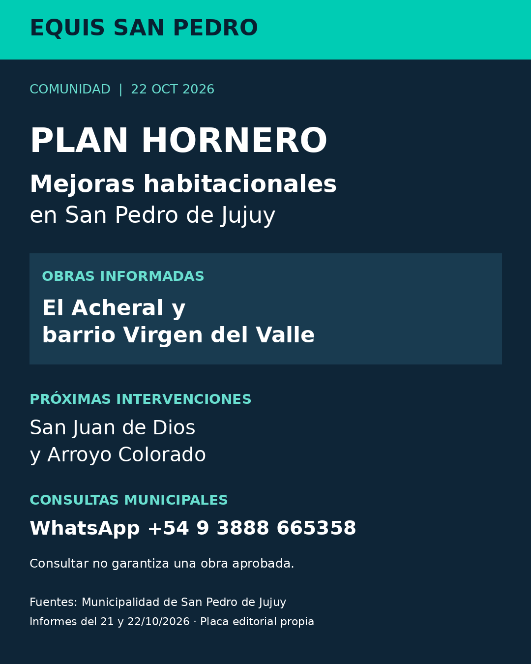Placa editorial: Plan Hornero, mejoras en El Acheral y Virgen del Valle; consultas municipales al +54 9 3888 665358.