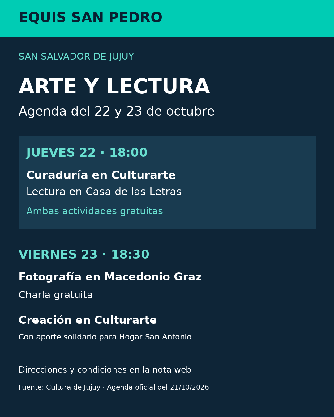 Agenda cultural del 22 y 23 de octubre en San Salvador de Jujuy. Placa editorial propia.
