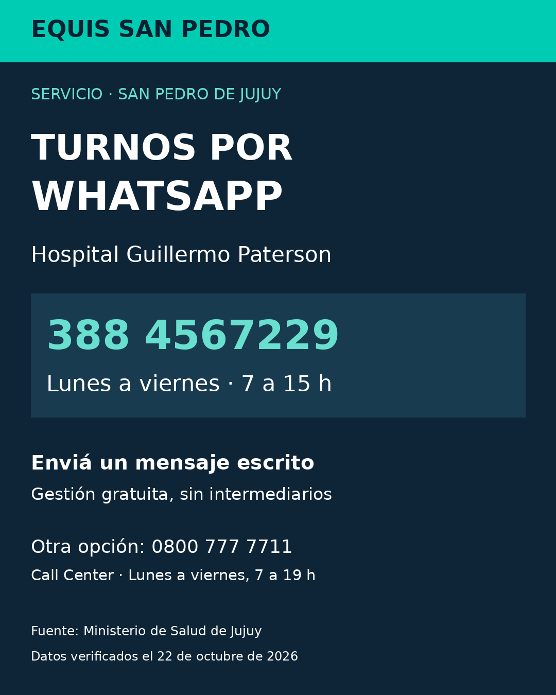 Turnos del Hospital Paterson: WhatsApp 388 4567229, lunes a viernes de 7 a 15. Gestión gratuita.