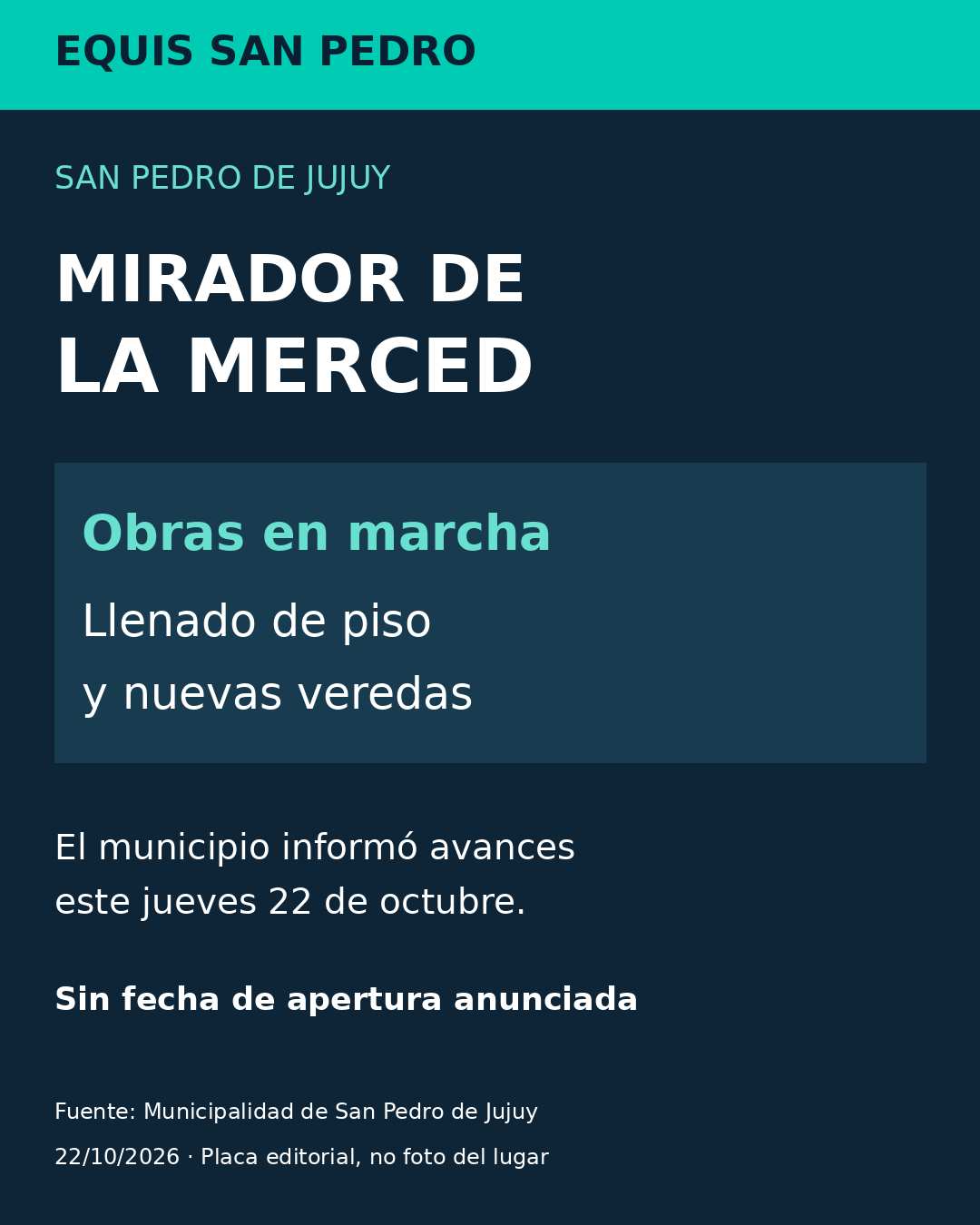 Placa editorial: obras en marcha en el Mirador de La Merced, llenado de piso y veredas, informe municipal del 22 de octubre de 2026.