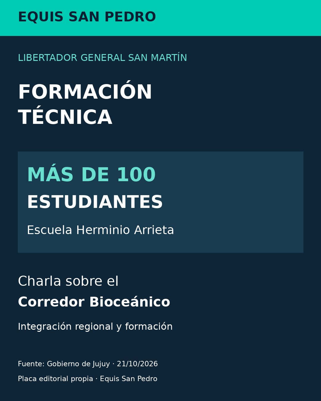 Placa editorial: más de 100 estudiantes de la Escuela Herminio Arrieta participaron de una charla sobre el Corredor Bioceánico.