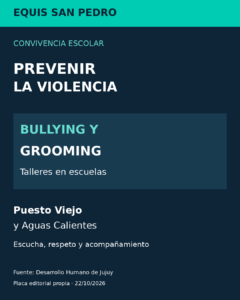 Puesto Viejo y Aguas Calientes: talleres escolares para prevenir bullying y grooming