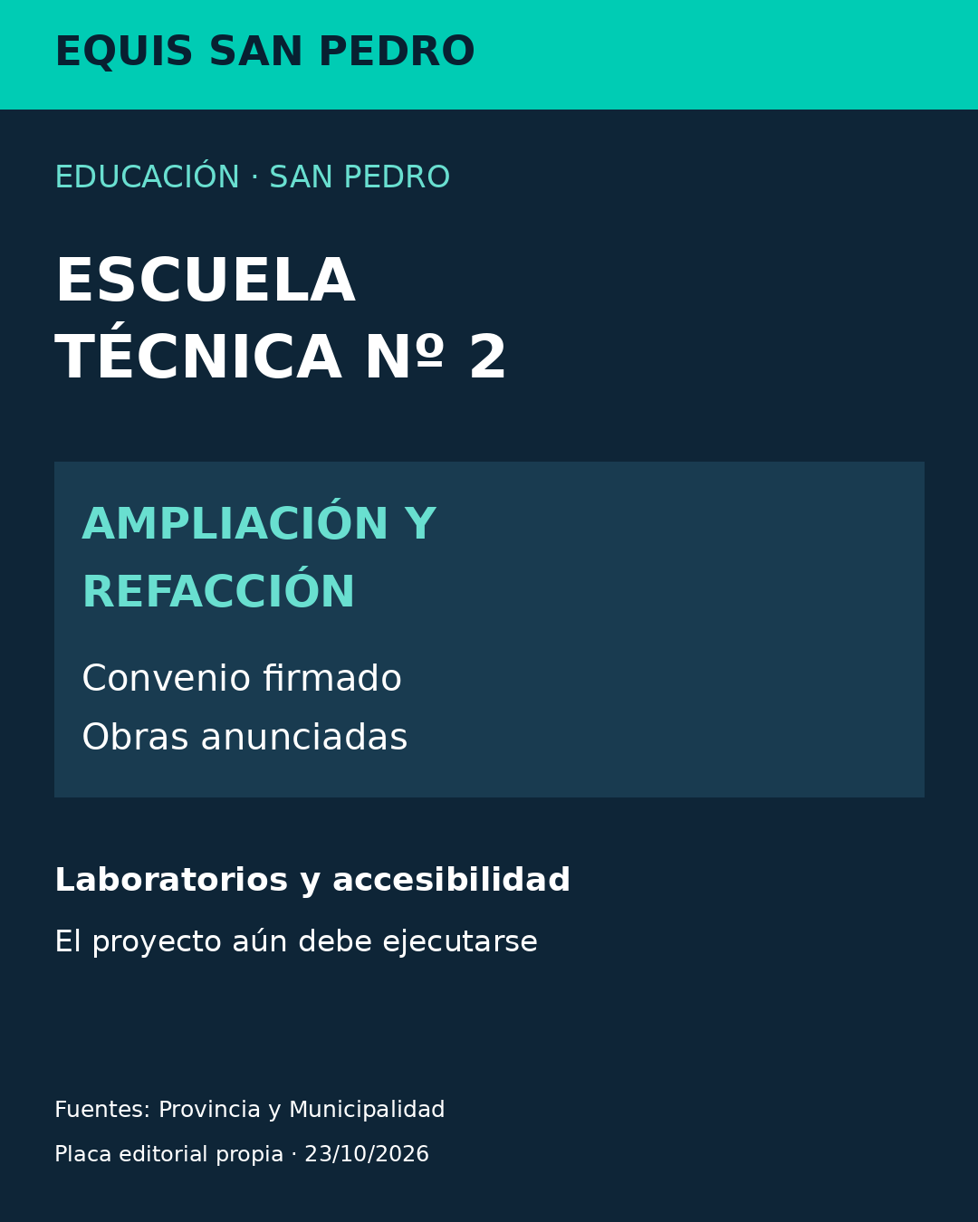 Escuela Técnica Nº 2: ampliación y refacción anunciadas. Placa editorial de Equis San Pedro.