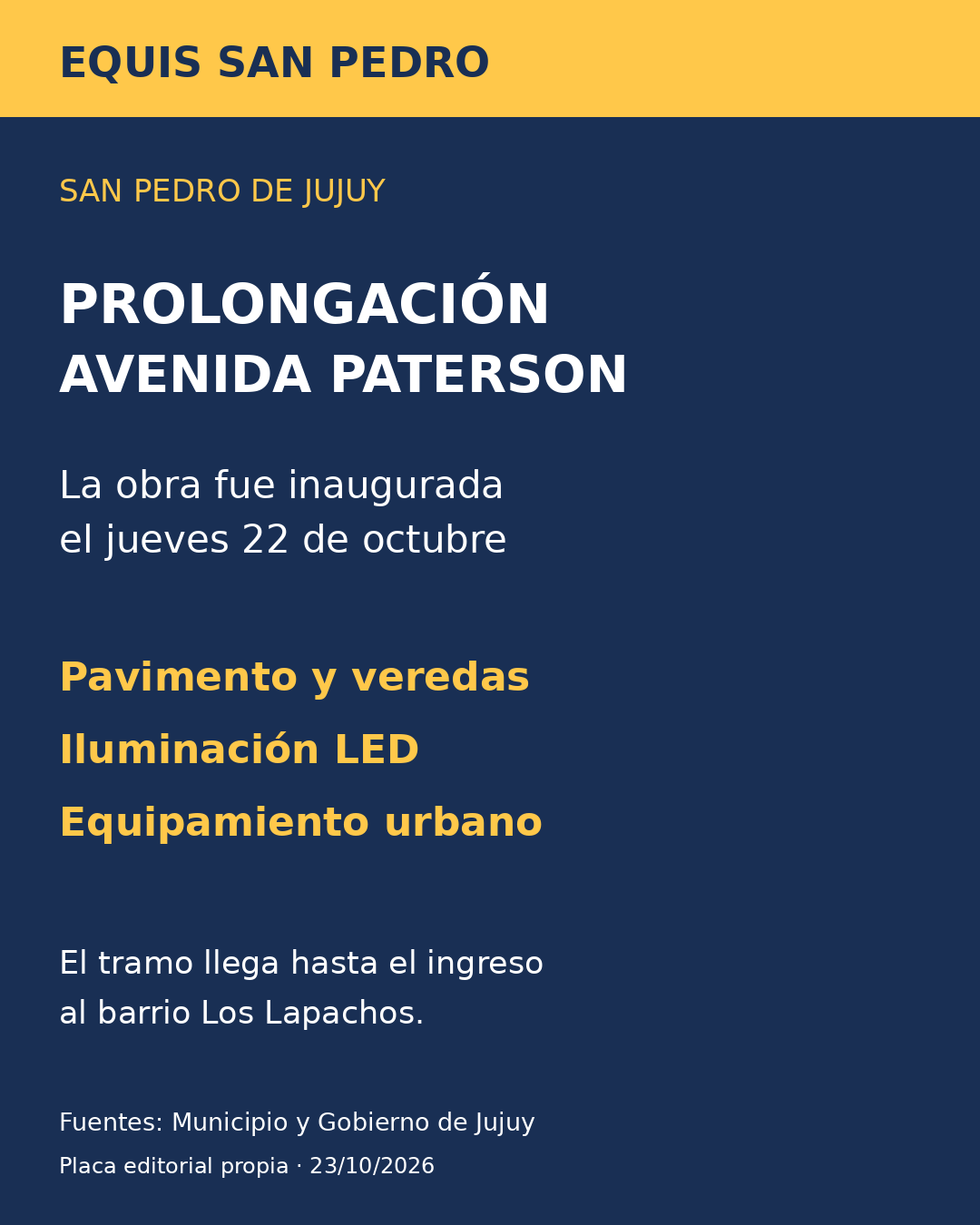 Placa editorial: inauguración de prolongación avenida Paterson en San Pedro, 22 de octubre de 2026. Pavimento, veredas, LED y equipamiento urbano.
