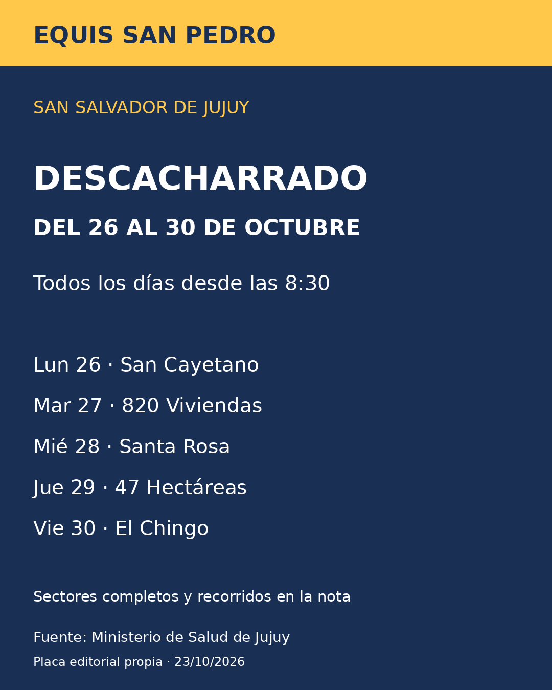 Descacharrado en San Salvador de Jujuy del 26 al 30 de octubre de 2026, desde las 8:30.