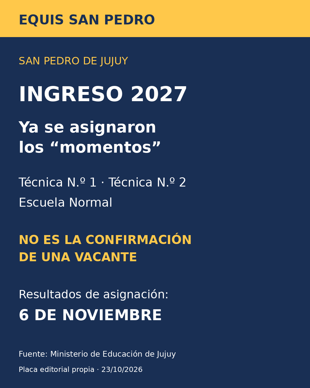 Ingreso 2027: momentos de las escuelas de San Pedro y vacantes el 6 de noviembre