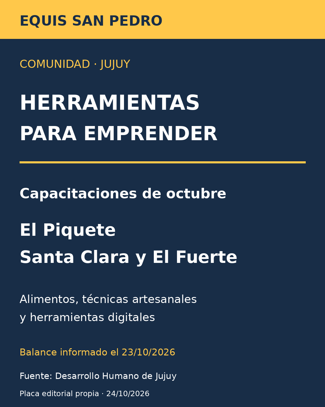 Herramientas para emprender: capacitaciones de octubre en localidades de Jujuy