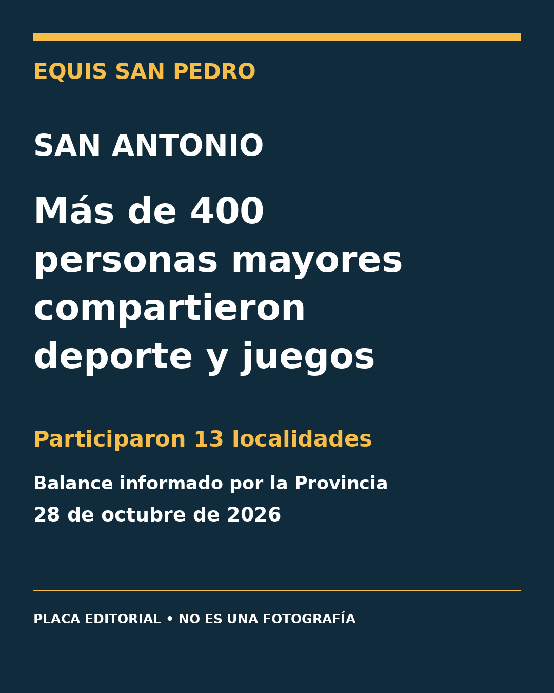 San Antonio: más de 400 personas mayores compartieron deporte y juegos. Balance provincial del 28 de octubre.