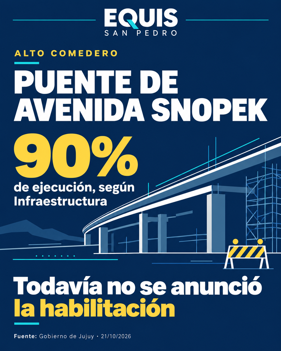 Placa editorial de Equis San Pedro: puente de avenida Snopek, Alto Comedero; avance del 90% informado el 21 de octubre de 2026.