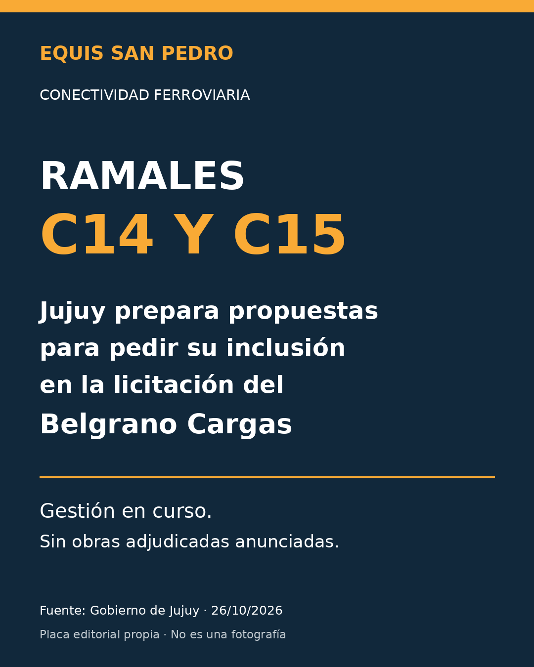 Placa editorial: Jujuy prepara propuestas para pedir la inclusión de los ramales C14 y C15 en la licitación del Belgrano Cargas.