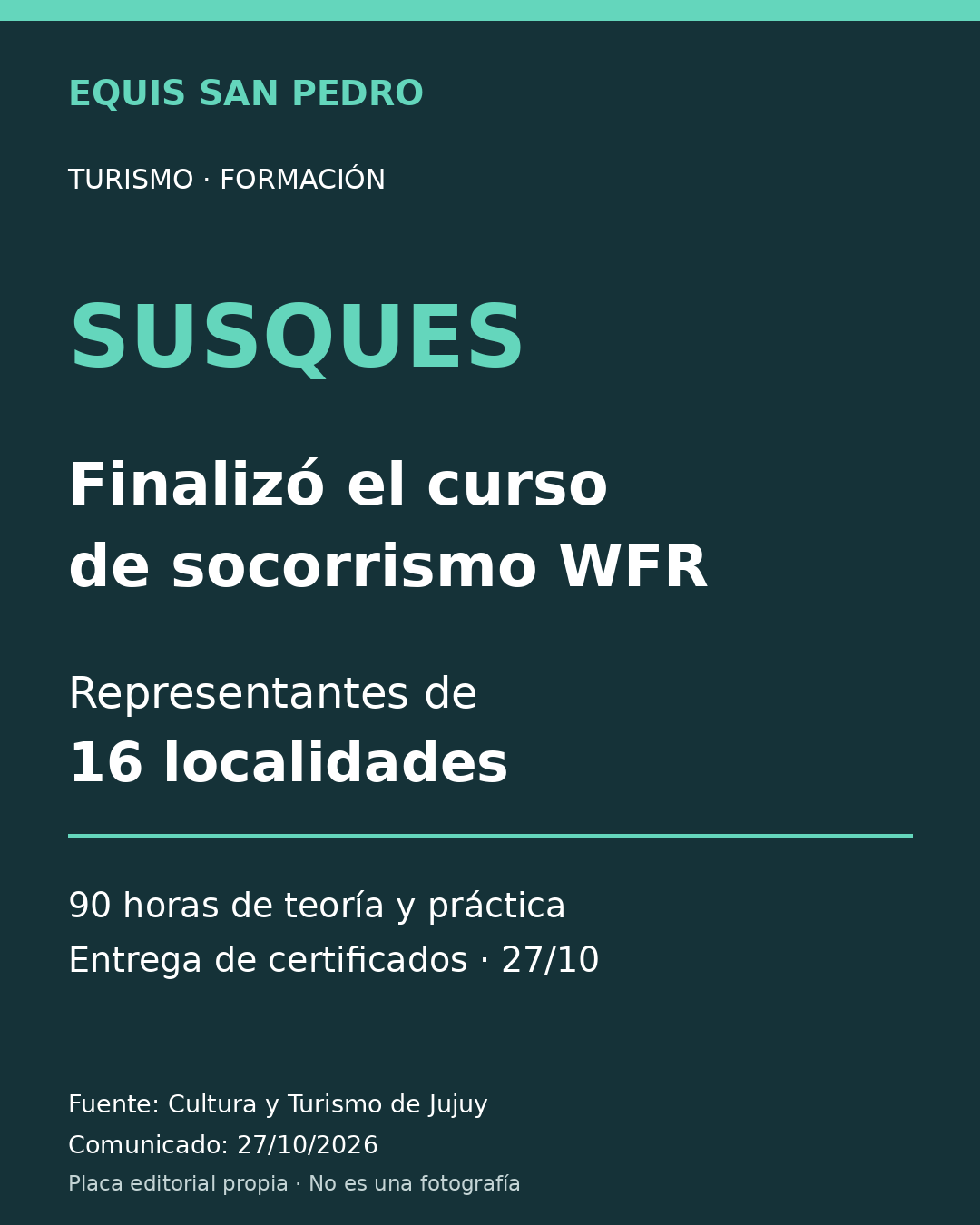 Placa editorial: finalizó en Susques el curso WFR con representantes de 16 localidades y 90 horas de formación.